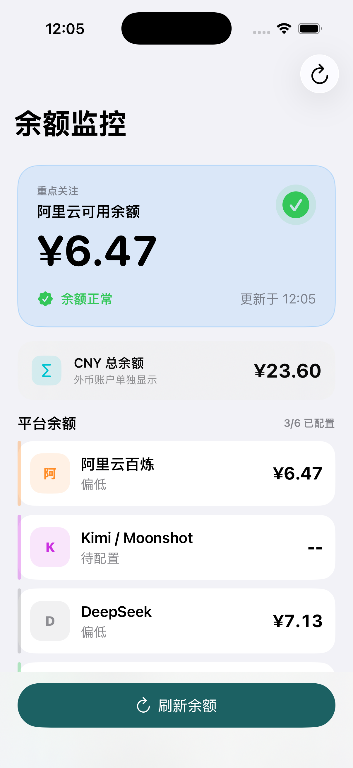 AI Balance iPhone App，展示重点平台余额和总余额。