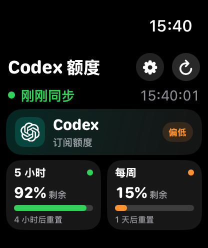 Apple Watch 订阅额度界面截图，显示 Codex 额度、5 小时剩余 92%、每周剩余 15% 和刚刚同步状态。